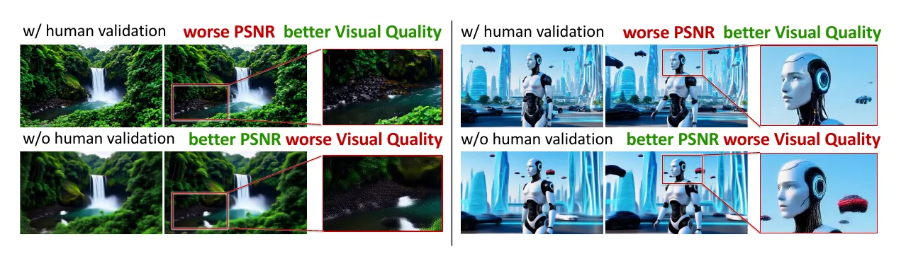 Sol-Engine 工作流中的人类视觉质量验证